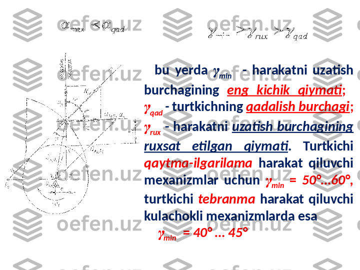 bu  yerda  γ
min     -  harakatni  uzatish 
burchagining  eng  kichik  qiymati ;    
γ
q ad  -  turtkichning  qadalish burchagi ;  
γ
rux   -  harakatni  uzatish  burchagining 
ruxsat  etilgan  qiymati .  Turtkichi 
qaytma-ilgarilama   harakat  qiluvchi 
mexanizmlar  uchun  γ
min   =  50°…60°,  
turtkichi  tebranma   harakat  qiluvchi 
kulachokli mexanizmlarda esa
  γ
min   =  40° … 45°qad				max	
qad	rux						min 