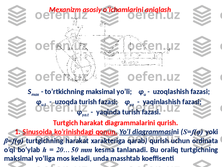 Mexanizm asosiy o’lchamlarini aniqlash
S
max    - to’rtkichning maksimal yo’li ;      φ
u  -   uzoqlashish fazasi ;
φ
u.t   -   uzoqda turish fazasi ;      φ
ya   -   yaqinlashish fazasi ;
φ
ya.t   -   yaqinda turish fazasi .
Turtgich harakat diagrammalarini qurish. 
1.  Sinusoida ko’rinishdagi  qonun .   Yo’l diagrammasi ni   ( S=f(φ)   yoki  
β=f(φ)   turtgichning  harakat  xarakteriga  qarab )  qurish  uchun  ordinata 
o’qi  bo’ylab  h  =  2 0…50  mm   kesma  tanlanadi.  Bu  oraliq  turtgichning 
maksimal yo’liga mos keladi, unda masshtab koeffisenti        