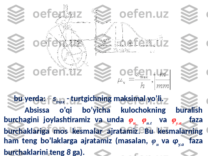 bu yerda:     s
max    - turtgichning maksimal yo’li.
Absissa  o’qi  bo’yicha  kulochokning  buralish 
burchagini  joylashtiramiz  va  unda  φ
u,   φ
u.t    va  φ
y.a     faza 
burchaklariga  mos  kesmalar  ajratamiz.  Bu  kesmalarning 
ham  teng  bo’laklarga  ajratamiz  (masalan,  φ
u   va  φ
y.a     faza 
burchaklarini teng  8  ga).mm	
m	
h	
s	
s	,	
max	
	 