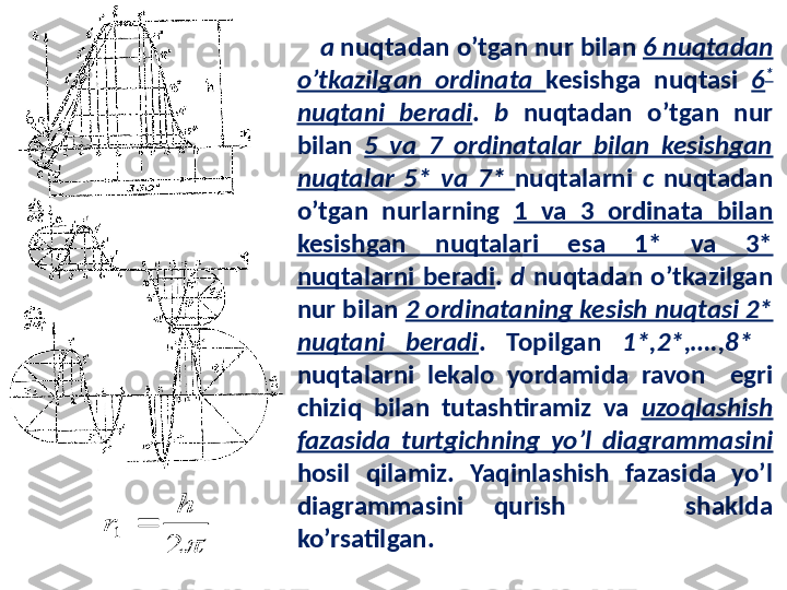 a  nuqtadan o’tgan nur bilan  6 nuqtadan 
o’tkazilgan  ordinata  kesishga  nuqtasi  6 * 
nuqtani  beradi .  b   nuqtadan  o’tgan  nur 
bilan  5  va  7  ordinatalar  bilan  kesishgan 
nuqtalar  5*  va  7*  nuqtalarni  c   nuqtadan 
o’tgan  nurlarning  1  va  3  ordinata  bilan 
kesishgan  nuqtalari  esa  1*  va  3* 
nuqtalarni  beradi .  d   nuqtadan  o’tkazilgan 
nur bilan  2 ordinataning kesish nuqtasi 2* 
nuqtani  beradi .  Topilgan  1*,2*,….,8*    
nuqtalarni  lekalo  yordamida  ravon    egri 
chiziq  bilan  tutashtiramiz  va  uzoqlashish 
fazasida  turtgichning  yo’l  diagrammasini 
hosil  qilamiz.  Yaqinlashish  fazasida  yo’l 
diagrammasini  qurish        shaklda 
ko’rsatilgan.	2	
1	
h	
r	 