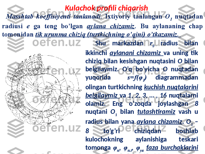 Kulachok profili chiqarish
Masshtab  koeffisiyenti  tanlanadi .  Ixtiyoriy  tanlangan  O
1   nuqtadan 
radiusi  e   ga  teng  bo’lgan  aylana  chizamiz .  Bu  aylananing  chap 
tomonidan  tik urunma chiziq (turtkichning o’qini) o’tkazamiz. 
Shu  markazdan  r
0   radius  bilan 
ikkinchi  aylanani  chizamiz  va  uning  tik 
chiziq  bilan  kesishgan  nuqtasini  O   bilan 
belgilaymiz.  O’q  bo’yicha  O   nuqtadan 
yuqorida    s=f( φ
1 )   diagrammadan 
olingan turtkichning  kuchish nuqtalarini 
belgilaymiz  va  1,  2,  3,  …  ,  16  nuqtalarni 
olamiz.  Eng  o’zoqda  joylashgan  8 
nuqtani  O
1   bilan  tutashtiramiz   vash  u 
radius  bilan  yana  aylana  chizamiz .  O
1   – 
8  to’g’ri  chiziqdan  boshlab 
kulochokning  aylanishiga  teskari 
tomonga  φ
u ,  φ
u.t ,  φ
ya   faza  burchaklarini 
ajratamiz.   