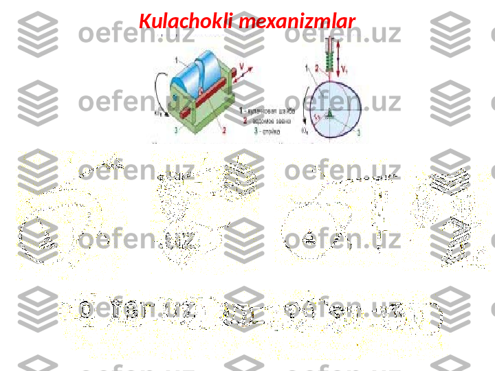  
 
  
 Kulachok li   mexanizmlar 