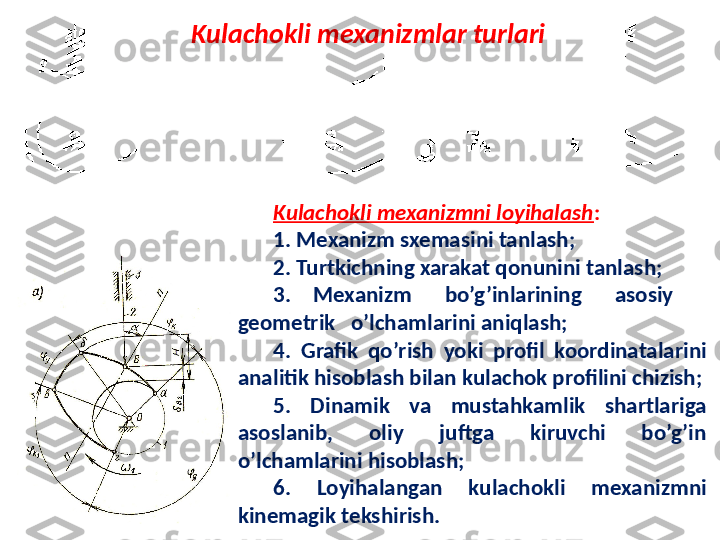 Kulachokli mexanizmni loyihalash :
1. Mexanizm sxemasini tanlash;
2. Turtkichning xarakat qonunini tanlash;
3 .    Mexanizm      bo’g’inlarining      asosiy       
geometrik   o’lcha m larini aniqlash;
4.  Grafik  qo’rish  yoki  profil  koordinatalarini 
analitik hisoblash bilan kulachok profilini chizish;
5.  Dinamik  va  mustahkamlik  shartlariga 
asoslanib,  oliy  juftga  kiruvchi  bo’g’in 
o’lchamlarini hisoblash;
6.  Loyihalangan  kulachokli  mexanizmni 
kinemagik tekshirish.Kulachokli mexanizmlar turlari 