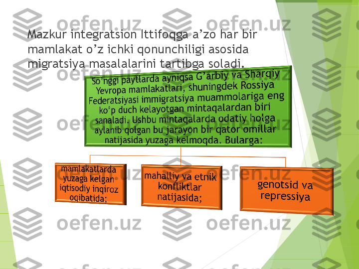 Mazkur integratsion Ittifoqga a’zo har bir 
mamlakat o’z ichki qonunchiligi asosida 
migratsiya masalalarini tartibga soladi.         