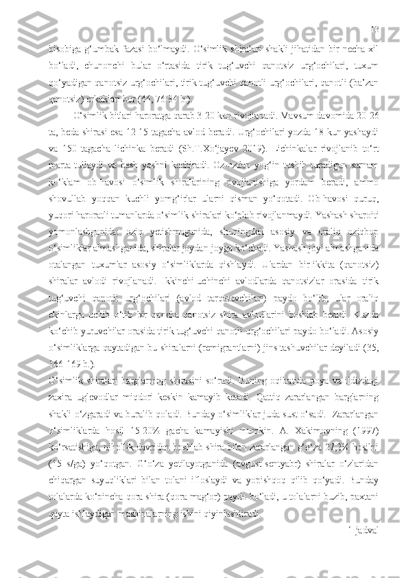 13
hisobiga  g‘umbak  fazasi   bo‘lmaydi.  O‘simlik shiralari   shakli   jihatidan  bir  necha  xil
bo‘ladi,   chunonchi   bular   o‘rtasida   tirik   tug‘uvchi   qanotsiz   urg‘ochilari,   tuxum
qo‘yadigan qanotsiz urg‘ochilari, tirik tug‘uvchi qanotli urg‘ochilari, qanotli (ba’zan
qanotsiz) erkaklari bor (44, 76-84 b.).
O‘simlik bitlari haroratga qarab 3-20 kun rivojlanadi.  Mavsum davomida 20-26
ta, beda shirasi esa 12-15 tagacha avlod beradi. Urg‘ochilari yozda 18 kun yashaydi
va   150   tagacha   lichinka   beradi   (Sh.T.Xo‘jayev   2019) .   Lichinkalar   rivojlanib   to‘rt
marta   tullaydi   va   besh   yoshni   kechiradi.   Oz-ozdan   yog‘in   tushib   turadigan   sernam
ko‘klam   ob-havosi   o‘simlik   shiralarining   rivojlanishiga   yordam   beradi,   ammo
shovullab   yoqqan   kuchli   yomg‘irlar   ularni   qisman   yo‘qotadi.   Ob-havosi   quruq,
yuqori  haroratli tumanlarda o‘simlik shiralari ko‘plab rivojlanmaydi. Yashash sharoiti
yomonlashganida:   oziq   yetishmaganida,   shuningdek   asosiy   va   oraliq   oziqbop
o‘simliklar almashganida, shiralar joydan-joyga ko‘chadi. Yashash joyi almashganida
otalangan   tuxumlar   asosiy   o‘simliklarda   qishlaydi.   Ulardan   bir-ikkita   (qanotsiz)
shiralar   avlodi   rivojlanadi.   Ikkinchi-uchinchi   avlodlarda   qanotsizlar   orasida   tirik
tug‘uvchi   qanotli   urg‘ochilari   (avlod   tarqatuvchilari)   paydo   bo‘lib,   ular   oraliq
ekinlarga   uchib   o‘tib   bir   qancha   qanotsiz   shira   avlodlarini   boshlab   beradi.   Kuzda
ko‘chib yuruvchilar orasida tirik tug‘uvchi qanotli urg‘ochilari paydo bo‘ladi. Asosiy
o‘simliklarga qaytadigan bu shiralarni (remigrantlarni) jins tashuvchilar deyiladi (35,
166-169 b.).
O‘simlik   shiralari   barglarning   shirasini   so‘radi.   Buning   oqibatida   poya   va   ildizdagi
zaxira   uglevodlar   miqdori   keskin   kamayib   ketadi.   Qattiq   zararlangan   barglarning
shakli o‘zgaradi va buralib qoladi. Bunday o‘simliklar juda sust o‘sadi.   Zararlangan
o‘simliklarda   hosil   15-20%   gacha   kamayishi   mumkin.   A.   Xakimovning   (1997)
ko‘rsatishiga, nihollik davridan boshlab shira bilan zararlangan g‘o‘za 27,2% hosilni
(15   s/ga)   yo‘qotgan.   G‘o‘za   yetilayotganida   (avgust-sentyabr)   shiralar   o‘zlaridan
chiqargan   suyuqliklari   bilan   tolani   ifloslaydi   va   yopishqoq   qilib   qo‘yadi.   Bunday
tolalarda ko‘pincha qora shira (qora mag‘or) paydo bo‘ladi, u tolalarni buzib, paxtani
qayta ishlaydigan mashinalarning ishini qiyinlashtiradi. 
1-jadval 