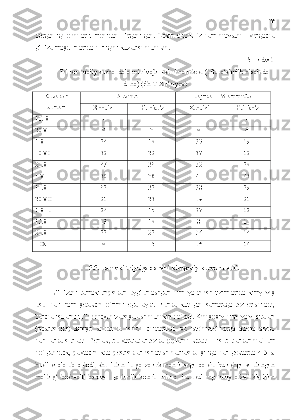 36
borganligi   olimlar   tomonidan   o‘rganilgan.   Lekin   oltinko‘z   ham   mavsum   oxirigacha
g‘o‘za m a ydonlarida borligini kuzatish mumkin. 
5 - jadval.
Tripsni tabiiy kushandalarini rivojlanish dinamikasi (100-o‘simlik hisobida
dona) (Sh.T.Xo‘jayev)
Kuzatish
kunlari Nazorat Tajriba 10% ammofos
Xonqizi O ltinko‘z Xonqizi Oltinko‘z
10.  V - - - -
20.V 8 3 8 4
1.VI 24 18 29 19
10.VI 39 22 37 19
20.VI 47 33 52 28
1.VII 36 38 41 43
10.VII 32 32 28 29
20.VII 21 23 19 21
1.VIII 24 15 27 12
10.VIII 13 18 8 10
20.VIII 22 22 34 14
1.IX 8 15 16 14
3.3. Tamaki tripsiga qarshi kimyoviy kurash usuli.
G‘o‘zani   tamaki   tripsidan   uyg‘unlashgan   himoya   qilish   tizimlarida   kimyoviy
usul   hali   ham   yetakchi   o‘rinni   egallaydi.   Bunda   kutilgan   samaraga   tez   erishiladi,
barcha ishlarni to‘liq mexaniza t siyalash mumkin bo‘ladi. Kimyoviy himoya vositalari
(pestitsidlar)   kimyo   sanoatida   ishlab   chiqariladi   va   iste’molchilarga   ancha   arzon
baholarda sotiladi. Demak, bu xarajatlar tezda qoplanib ketadi. Hisobotlardan ma’lum
bo‘lganidek,   paxtachilikda   pestisidlar   ishlatish   natijasida   yiliga   har   gektarda   4-5   s.
hosil   saqlanib   qoladi,   shu   bilan   birga   zararkunandalarga   qarshi   kurashga   sarflangan
mablag‘   besh-olti   baravar   qoplanib   ketadi.   Biroq,   bu   usulning   talay   afzalliklaridan 