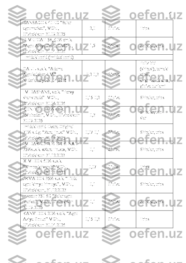 41
CANSACOR 40 EC   “Salar 
agromarket”,  MChJ , 
O‘zbekiston 30.09.2025 2,0
G‘o‘za Trips
DIMETOAT-58, 40% em.k.
“Agro Aziya Group” MChJ, 
O‘zbekiston 30.04.2026 1,5
G‘o‘za Shiralar, trips
Imidakloprid (imidacloprid)
GALIL sus.k. “Adama 
Agrokalcher B.V.”, 
Niderlandiya 30,04,2026 0,2-0,3
G‘o‘za Poliz biti 
(shirasi), tamaki 
tripsi, 
o‘rgimchakkana, 
g‘o‘za tunlami
IMIDAShANS, s.e.k. “Pervy 
shans trade”  MChJ, 
O‘zbekiston 30.04.2026 0,15-0,2
G‘o‘za Shiralar, trips
KONFIDET 20% s.e.k. 
“Mobedco”, MChJ, O‘zbekiston
30.09.2025  0, 3 G‘o‘za Shiralar, trip- 
slar
Imidakloprid Ekstra Original 
70% s.d.g. “Zara Trust” MChJ, 
O‘zbekiston 31.12.2025 0,07- 0, 1 G‘o‘za Shiralar , trips
IMIDAKLOPRID ORIGINAL 
35%sus.k. « Zara   Trust »,  MChJ 
O‘zbekiston  31.12.2023 0,1
G‘o‘za Shiralar, trips
XIMIDOR 60% sus.k. 
“Ximreaktivsnab” MChJ, 
O‘zbekiston 31.12.2022 0,07
G‘o‘za Trips
EKVADOR 35% sus.k. “Ifoda 
agro kimyo himoya”, MChJ, 
O‘zbekiston, 31.12.2023 0,1
G‘o‘za Shiralar, trips
Insector 350 SC   “Salar   agro  
market”, MChJ, O‘zbekiston
30.09.2025 0,1
G‘o‘za Shiralar, trips
KANVIDOR 20% s.e.k. “Agro 
Aziya Group” MChJ, 
O‘zbekiston 30.04.2026 0,15-0,3
G‘o‘za Trips 