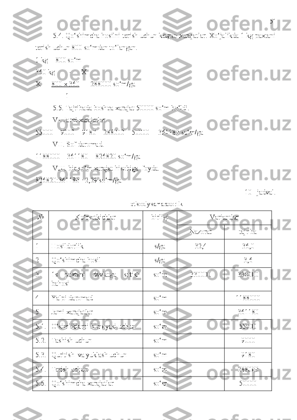 51
5.4. Qo‘shimcha hosilni terish uchun ketgan xarajatlar. Xo‘jalikda 1 kg paxtani
terish uchun 800 so‘mdan to‘langan. 
1 kg -  800 so‘m
360 kg        -      X
X   =    800 x 360    =    288000  so‘m/ga
                  1
5.5. Tajribada boshqa xarajat 50000 so‘m bo‘ldi.
VI. Jami xarajatlar.
55000 + 9000 + 9180 +  288000  + 50000 =   361180  so‘m/ga
VII. Sof daromad.
1188000 – 361180 = 826820 so‘m/ga
VIII. bir so‘m xarajat  h isobiga  foyda.
826820:361180  = 2,29  so‘m/ga
10 - jadval.
Iqtisodiy samaradorlik
№ Ko‘rsatkichlar birligi Variantlar 
Nazorat tajriba
1 Hosildorlik s/ga 32,4 36,0
2 Qo‘shimcha  h osil s/ga - 3,6
3 1s   paxtani   davlatga   sotish
ba h osi so‘m 330000 330000
4 Yalpi daromad  so‘m - 1188000
5 Jami xarajatlar so‘m - 361180
5.1. O‘simliklarni  h imoyasi uchun so‘m - 55000
5.2. Tashish uchun so‘m - 9000
5.3. Quritish  va yuklash uchun so‘m - 9180
5.4. Terish uchun so‘m - 288000
5.5. Qo‘shimcha xarajatlar so‘m - 50000 