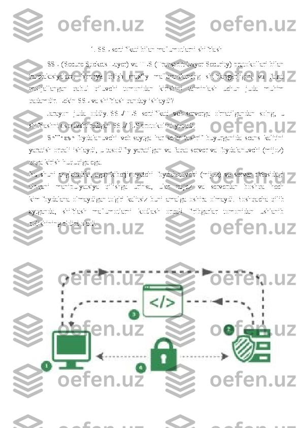 1. SSL sertifikati bilan ma'lumotlarni shifrlash
SSL   (Secure Sockets Layer) va TLS (Transport Layer Security) protokollari bilan
tranzaktsiyalarni   himoya   qilish   maxfiy   ma'lumotlarning   shifrlanganligini   va   faqat
mo'ljallangan   qabul   qiluvchi   tomonidan   kirishini   ta'minlash   uchun   juda   muhim
qadamdir.   Lekin SSL va shifrlash qanday ishlaydi? 
Jarayon   juda   oddiy.   SSL/TLS   sertifikati   veb-serverga   o'rnatilgandan   so'ng,   u
shifrlashni osonlashtiradigan SSL/TLS protokolini yoqadi.  
Shifrlash   foydalanuvchi   veb-saytga   har   safar   tashrif   buyurganida   seans   kalitini
yaratish   orqali   ishlaydi,   u   tasodifiy   yaratilgan   va   faqat   server   va   foydalanuvchi   (mijoz)
unga kirish huquqiga ega.
Bu   shuni   anglatadiki,   agar   kiberjinoyatchi   foydalanuvchi   (mijoz)   va   server   o'rtasidagi
aloqani   manipulyatsiya   qilishga   urinsa,   ular   mijoz   va   serverdan   boshqa   hech
kim   foydalana   olmaydigan   to'g'ri   kalitsiz   buni   amalga   oshira   olmaydi.   Boshqacha   qilib
aytganda,   shifrlash   ma'lumotlarni   kodlash   orqali   firibgarlar   tomonidan   ushlanib
qolishining oldini oladi. 