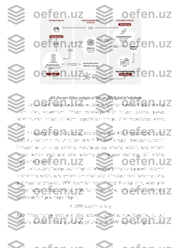 3D Secure bilan onlayn to'lov xavfsizligini ta'minlash
Ushbu autentifikatsiya usuli kredit va debet kartalaridan ruxsatsiz foydalanishning
oldini   olish,   sotuvchilarni   firibgar   tranzaksiya   sodir   bo'lgan   taqdirda   yuzaga
kelishi   mumkin   bo'lgan   to'lovlarni   qaytarishdan   himoya   qilish   maqsadlariga   xizmat
qiladi. 
3D security amalga oshirilganda, karta emitenti (yoki ACS provayderi) xaridordan
faqat   shu   ikki   tomon   ma'lum   bo'lgan   parolni   kiritishni   so'raydi   .   Savdogar   bu   parolni
bilmagani   va   uni   qo'lga   kiritishda   mas'uliyatga   ega   emasligi   sababli,   karta   emitenti
bundan   xaridor   kredit   yoki   debet   kartaning   haqiqiy   egasi   ekanligiga   dalil   sifatida
foydalanishi mumkin.
Ushbu autentifikatsiya usuli onlayn to'lov xavfsizligining bunday yaxshi qatlamini
qo'shishining   sababi,   karta   emitenti   tomonidan   talab   qilinadigan   parol   kartaning   o'zida
yozilmaganligi   (masalan,   CVV   raqamidan   farqli   o'laroq).   Shunday   qilib,   xaker   yoki
firibgar   kartani   qo'lga   kiritishga   muvaffaq   bo'lgan   bo'lsa   ham,   u   ushbu   qo'shimcha
parolsiz   xaridni yakunlay olmaydi .
6. CVV raqamini so'rang
Agar   firibgar   haqiqiy   kredit   yoki   debet   kartasini   o'g'irlashga   muvaffaq   bo'lsa,   bu   usul
unchalik   samarali   bo'lmasligi   mumkin   (chunki   unda   CVV   raqami   yozilgan),   u   ko'p 