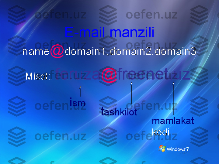 E-mail manzili
name @ domain1.domain2.domain3
Misol:   feruza @ freenet.uz
i sm
t ashkilot
mamlakat
kodi 