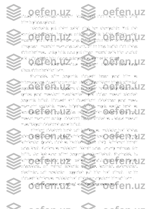 o’quvchi   o’zlashtirmagan   materialni     kitobni   ochib   o’qib   olsa   u   material   uning
bilim boyligiga aylanadi.
Takrorlashda   yod   olishni   tashkil   qilish   ham   ahamiyatlidir.   Yod   olish
xronologik   ra q amlarni,   formula   va   q oidalarni   bilishda   bo’lishi   mumkin.   Lekin
materialni  yod  olishda   uning  mazmuniga  alo h ida    e’tibor  berish  lozim.  Agar   yod
olinayotgan     materialni mazmuniga tushunib, uni bir-biriga bo g’ lab o’qib olishga
e’tibor berilmasa,   unday holda   q uru q   yod olingan   material  tezlik bilan unutiladi
yoki u o’quvchidan ba h o olgunga  q adar yetadi va keyin esidan chi q adi.
O’qituvchi   o’quvchilarni   o’quv   materiallarni   o’zlashtirishlarida   bunga
albatta e’tibor berishlari lozim. 
Shuningdek,   ta’lim   jarayonida   o’qituvchi   bergan   yangi   bilim   va
informasiyalarni o’quvchilar tomonidan  o’zlashtirilganliklarini bilishda ta’limdagi
q aytarma   alo q a   mu h imdir.   Q aytarma   aloqa   jarayoni   hamma   jarayonlardan   ham
ayni q sa   yangi   mavzularni   musta h kamlash     yoki   o’ tilgan   mavzuni   takrorlash
jarayonida   bo’ladi.   O’qituvchi   sinf   o’quvchilarini   o’zlashtirgan   yangi   mavzu
mazmunini   ani q lashda   mavzu   b o’ yicha   ko’plab   mayda   savollar   berish   va
kartochkalar   tar q atish   or q ali     amalga   oshirish   mumkin.   Kaytarma   aloqa   or q ali
mavzuni   mazmunini   qanday     o’zlashtirib  olganini   ani q lash   va   u  kelgusi   mavzuni
muvaffakiyatli o’zlashtirish garovi bo’ladi.
Bilimlarni   o’zlashtirib   borish   turli   ko’nikma   va     malakalar   h osil   kilishga
ta’sir   k o’ rsatadi.   Xar   qanday   ko’nikma     bilimlarsiz   b o’ lmaydi.   Ta’limiy
ko’nikmalar     (yozish,   o’qish   va   h isoblash   o’rganib   olish)     ko’nikmani   birinchi
turiga   kiradi.   Kunikma   va   malakalarni     ikkinchi   turiga     umumiy   mehnatga   doir
bo’lib,   ular   kasb-xunar   ta’limi   jarayonida     takomillashadi.   Shuningdek,   bu
ko’nikma   va   malakalar   sinfdan   tashkari   mash g’ ulotlarda   fanlar   buyicha
t o’ garaklarda,   qo’ l   mehnati   darslarida:   q o g’ ozdan,   kartondan,   gazlamalardan,
plastilindan,   turli   narsalardan     tayyorlash   yuli   bilan   h osil   q ilinadi.   H ar   bir
o’qituvchi ko’nikma va  malakalar  h osil  q ilishni  q onuniyatlarini bilmo g’ i lozim .
  Kunikma, malakalar quyidagi konuniyatlarga asoslanadi.  