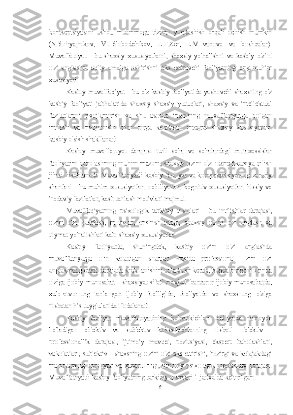 kontseptsiyasini   ushbu   muammoga   tizimli   yondashish   orqali   ochish   mumkin
(N.S.Pryajnikov,   V.I.Slobodchikov,   E.F.Zer,   E.M.Ivanova   va   boshqalar).
Muvaffaqiyat   -   bu   shaxsiy   xususiyatlarni,   shaxsiy   yo'nalishni   va   kasbiy   o'zini
o'zi   anglashni   aqliy   amalga   oshirishni   aks   ettiruvchi   faoliyatning   eng   muhim
xususiyati. 
Kasbiy  muvaffaqiyat   -  bu o'z  kasbiy  faoliyatida  yashovchi   shaxsning   o'z
kasbiy   faoliyati   jabhalarida   shaxsiy   shaxsiy   yutuqlari,   shaxsiy   va   intellektual
fazilatlarini   rivojlantirish   va   shu   asosda   insonning   muvaffaqiyatga   bo'lgan
intilishi   va   rivojlanishi   bilan   birga   keladigan   integral   shaxsiy   xususiyatdir.
kasbiy o'sish shakllanadi. 
Kasbiy   muvaffaqiyat   darajasi   turli   soha   va   sohalardagi   mutaxassislar
faoliyatini baholashning muhim mezoni, shaxsiy o'zini o'zi identifikatsiya qilish
jihati hisoblanadi. Muvaffaqiyatli  kasbiy faoliyat  va kompetentsiyaning  zaruriy
shartlari   -   bu   muhim   xususiyatlar,   qobiliyatlar,   kognitiv   xususiyatlar,   hissiy   va
irodaviy fazilatlar, kasb tanlash motivlari majmui. 
Muvaffaqiyatning   psixologik   tarkibiy   qismlari   -   bu   intilishlar   darajasi,
o'zini   o'zi   qadrlash,   motivlar,   erishish   istagi,   shaxsiy   o'zini   o'zi   anglash   va
qiymat yo'nalishlari kabi shaxsiy xususiyatlar.
Kasbiy   faoliyatda,   shuningdek,   kasbiy   o'zini   o'zi   anglashda
muvaffaqiyatga   olib   keladigan   shartlar   orasida   professional   o'zini   o'zi
anglashning etarli darajada shakllanishini ta'kidlash kerak, bunda birinchi o'rinda
o'ziga ijobiy munosabat - shaxsiyat sifati mavjud. barqaror ijobiy munosabatda,
xulq-atvorning   tanlangan   ijobiy   faolligida,   faoliyatda   va   shaxsning   o'ziga
nisbatan his-tuyg'ularida ifodalanadi. 
Kasbiy   faoliyat   muvaffaqiyatining   ko'rsatkichlari   faoliyatda   namoyon
bo'ladigan   ob'ektiv   va   sub'ektiv   ko'rsatkichlarning   nisbati:   ob'ektiv   -
professionallik   darajasi,   ijtimoiy   mavqei,   pozitsiyasi,   ekspert   baholashlari,
vakolatlari; sub'ektiv - shaxsning o'zini o'zi aks ettirishi, hozirgi va kelajakdagi
ma'nolarning qobiliyati va xabardorligi, ijtimoiy-psixologik moslashuv darajasi.
Muvaffaqiyatli kasbiy faoliyatning tarkibiy qismlari 1-jadvalda keltirilgan:
6 