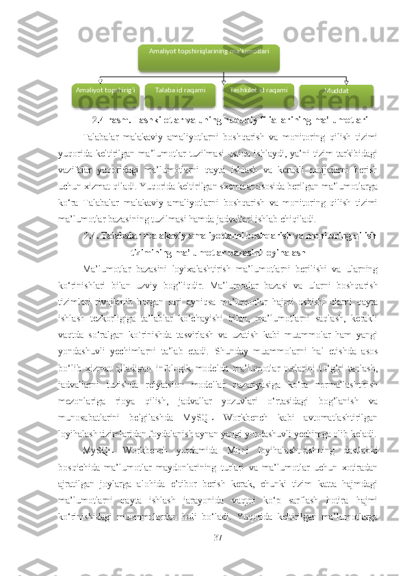 2.4-rasm. Tashkilotlar va uning hududiy filiallarining ma’lumotlari
Talabalar   malakaviy   amaliyotlarni   boshqarish   va   monitoring   qilish   tizimi
yuqorida   keltirilgan   ma’lumotlar   tuzilmasi   ustida   ishlaydi,   ya’ni   tizim   tarkibidagi
vazifalar   yuqoridagi   ma’lumotlarni   qayta   ishlash   va   kerakli   natijalarni   berish
uchun xizmat qiladi. Yuqorida keltirilgan sxemalar asosida berilgan ma’lumotlarga
ko‘ra   Talabalar   malakaviy   amaliyotlarni   boshqarish   va   monitoring   qilish   tizimi
ma’lumotlar bazasining tuzilmasi hamda jadvallari ishlab chiqiladi .  
2. 4 .   Talabalar malakaviy amaliyotlarni boshqarish va monitoring qilish
tizimi ning  ma’lumotlar bazasini loyi h alash
Ma’lumotlar   bazasini   loyixalashtirish   ma’lumotlarni   berilishi   va   ularning
ko‘rinishlari   bilan   uzviy   bog’liqdir.   Ma’lumotlar   bazasi   va   ularni   boshqarish
tizimlari   rivojlanib   borgan   sari   ayniqsa   ma’lumotlar   hajmi   oshishi   ularni   qayta
ishlash   tezkorligiga   ta’lablar   ko‘chayishi   bilan,   ma’lumotlarni   saqlash,   kerakli
vaqtda   so‘ralgan   ko`rinishda   tasvirlash   va   uzatish   kabi   muammolar   ham   yangi
yondashuvli   yechimlarni   ta’lab   etadi.   Shunday   muammolarni   hal   etishda   asos
bo‘lib   xizmat   qiladigan   infologik   modelda   ma’lumotlar   turlarini   to‘g’ri   tanlash,
jadvallarni   tuzishda   relyatsion   modellar   nazariyasiga   ko‘ra   normallashtirish
mezonlariga   rioya   qilish,   jadvallar   yozuvlari   o‘rtasidagi   bog’lanish   va
munosabatlarini   belgilashda   MySQL   Workbench   kabi   avtomatlashtirilgan
loyihalash tizimlaridan foydalanish aynan yangi yondashuvli yechimga olib keladi.
MySQL   Workbench   yordamida   MBni   loyihalashtirishning   dastlabki
bosqichida   ma’lumotlar   maydonlarining   turlari   va   ma’lumotlar   uchun   xotiradan
ajratilgan   joylarga   alohida   e’tibor   berish   kerak,   chunki   tizim   katta   hajmdagi
ma’lumotlarni   qayta   ishlash   jarayonida   vaqtni   ko‘p   sarflash   hotira   hajmi
ko‘rinishidagi   muommolardan   holi   bo‘ladi.   Yuqorida   keltirilgan   ma’lumotlarga
37Amaliyot topshiriq larining ma’lumotlari
Amaliyot topshirig’i Talaba id raqami
MuddatTashkilot id raqami      