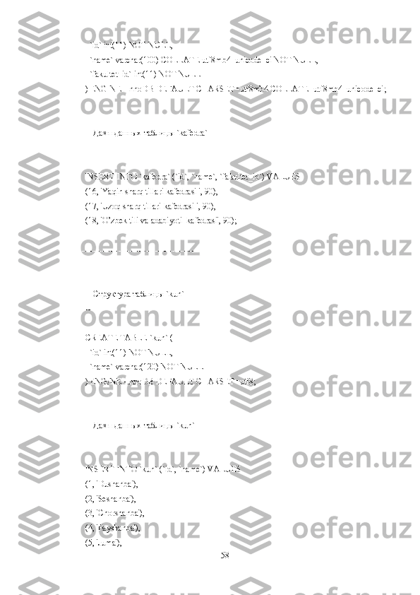   `id` int(11) NOT NULL,
  `name` varchar(100) COLLATE utf8mb4_unicode_ci NOT NULL,
  `fakultet_id` int(11) NOT NULL
) ENGINE=InnoDB DEFAULT CHARSET=utf8mb4 COLLATE=utf8mb4_unicode_ci;
--
--  Дамп   данных   таблицы  `kafedra`
--
INSERT INTO `kafedra` (`id`, `name`, `fakultet_id`) VALUES
(16, 'Yaqin sharq tillari kafedrasi ', 90),
(17, 'Uzoq sharq tillari kafedrasi ', 90),
(18, 'O’zbek tili va adabiyoti  kafedrasi', 90);
-- --------------------------------------------------------
--
--  Структура   таблицы  `kun`
--
CREATE TABLE `kun` (
  `id` int(11) NOT NULL,
  `name` varchar(120) NOT NULL
) ENGINE=InnoDB DEFAULT CHARSET=utf8;
--
--  Дамп   данных   таблицы  `kun`
--
INSERT INTO `kun` (`id`, `name`) VALUES
(1, 'Dushanba'),
(2, 'Seshanba'),
(3, 'Chorshanba'),
(4, 'Payshanba'),
(5, 'Juma'),
58 