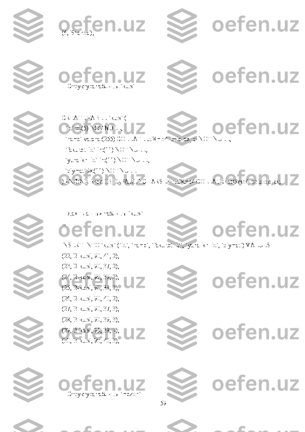 (6, 'Shanba');
-- --------------------------------------------------------
--
--  Структура   таблицы  `kurs`
--
CREATE TABLE `kurs` (
  `id` int(5) NOT NULL,
  `name` varchar(255) COLLATE utf8mb4_unicode_ci NOT NULL,
  `fakultet_id` int(11) NOT NULL,
  `yunalish_id` int(11) NOT NULL,
  `qiymat` int(11) NOT NULL
) ENGINE=InnoDB DEFAULT CHARSET=utf8mb4 COLLATE=utf8mb4_unicode_ci;
--
--  Дамп   данных   таблицы  `kurs`
--
INSERT INTO `kurs` (`id`, `name`, `fakultet_id`, `yunalish_id`, `qiymat`) VALUES
(22, '2-kurs', 90, 41, 2),
(23, '2-kurs', 90, 37, 2),
(24, '2-kurs', 90, 39, 2),
(25, '2-kurs', 90, 38, 2),
(26, '2-kurs', 90, 40, 2),
(27, '3-kurs', 90, 37, 3),
(28, '3-kurs', 90, 39, 3),
(29, '3-kurs', 90, 38, 3),
(30, '3-kurs', 90, 40, 3),
-- --------------------------------------------------------
--
--  Структура   таблицы  `mezon`
59 