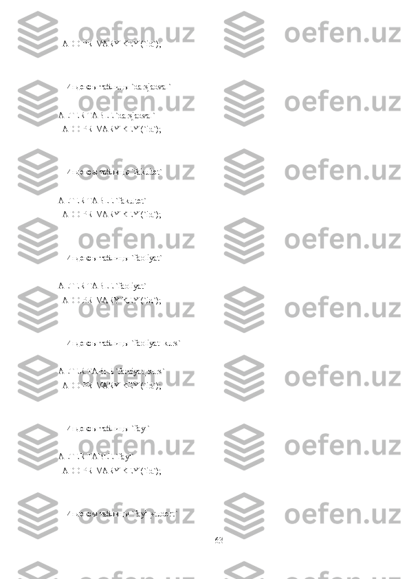   ADD PRIMARY KEY (`id`);
--
-- Индексы таблицы `darsjadval`
--
ALTER TABLE `darsjadval`
  ADD PRIMARY KEY (`id`);
--
-- Индексы таблицы `fakultet`
--
ALTER TABLE `fakultet`
  ADD PRIMARY KEY (`id`);
--
-- Индексы таблицы `faoliyat`
--
ALTER TABLE `faoliyat`
  ADD PRIMARY KEY (`id`);
--
-- Индексы таблицы `faoliyat_kurs`
--
ALTER TABLE `faoliyat_kurs`
  ADD PRIMARY KEY (`id`);
--
-- Индексы таблицы `fayl`
--
ALTER TABLE `fayl`
  ADD PRIMARY KEY (`id`);
--
-- Индексы таблицы `fayl_student`
--
63 