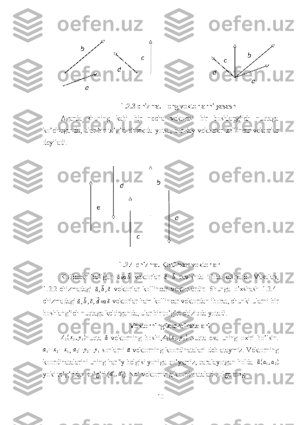 1.2.3-chizma. Teng vektorlarni yasash
Agarda   shuning   kabi   bir   necha   vektorni   bir   boshlang’ich   nuqtaga
ko’chirganda,  ular  bir  to’g’ri  chiziqda  yotsa,  bunday  vektorlar   kollinear   vektorlar
deyiladi.
1.2.4-chizma. Kollinear vektorlar
Kollinear   bo’lgan  ⃗ava	⃗b   vektorlar  	⃗a∥⃗b   ravishda   ifoda   qilinadi.   Masalan,
1.2.2-chizmadagi  	
⃗a,⃗b,⃗c   vektorlar   kollinear   vektorlardir.   Shunga   o’xshash   1.2.4-
chizmadagi 	
⃗a,⃗b,⃗c,⃗dva	⃗e  vektorlar ham kollinear vektordan iborat, chunki ularni bir
boshlang’ich nuqtaga keltirganda, ular bir to’g’ri chiziqda yotadi.
Vektorning koordinatalari
A
1 ( x
1 , y
1 )
nuqta  
⃗ a
  vektorning   boshi, A
2 ( x
2 , y
2 )
  nuqta   esa   uning   oxiri   bo’lsin.	
a1=	x2−	x1
,  	a2=	y2−	y1   sonlarni  	⃗a   vektorning koordinatalari deb ataymiz. Vektorning
koordinatalarini uning harfiy belgisi yoniga qo’yamiz, qaralayotgan holda  	
⃗a(a1,a2)
yoki to’g’ridan-to’g’ri (	
⃗a1,⃗a2 ). Nol vektorning koordinatalari nolga teng.
10ab
d c
d c b
a
ab
cd
e 