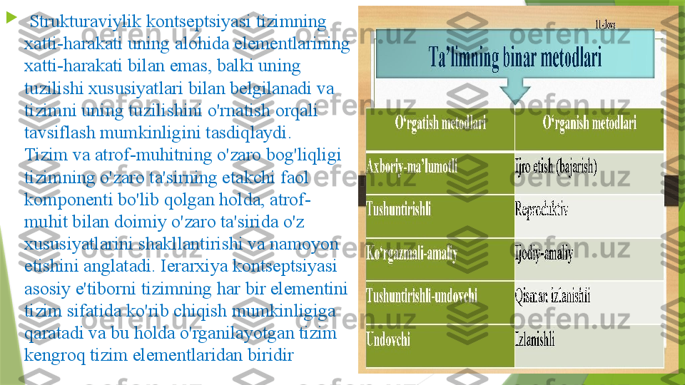 
  Strukturaviylik kontseptsiyasi tizimning 
xatti-harakati uning alohida elementlarining 
xatti-harakati bilan emas, balki uning 
tuzilishi xususiyatlari bilan belgilanadi va 
tizimni uning tuzilishini o'rnatish orqali 
tavsiflash mumkinligini tasdiqlaydi.      
Tizim va atrof-muhitning o'zaro bog'liqligi 
tizimning o'zaro ta'sirning etakchi faol 
komponenti bo'lib qolgan holda, atrof-
muhit bilan doimiy o'zaro ta'sirida o'z 
xususiyatlarini shakllantirishi va namoyon 
etishini anglatadi. Ierarxiya kontseptsiyasi 
asosiy e'tiborni tizimning har bir elementini 
tizim sifatida ko'rib chiqish mumkinligiga 
qaratadi va bu holda o'rganilayotgan tizim 
kengroq tizim elementlaridan biridir                 