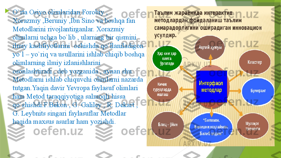 
O`rta Osiyo olimlaridan Forobiy , 
Xorazmiy ,Beruniy ,Ibn Sino va boshqa fan 
Metodlarini rivojlantirganlar. Xorazmiy 
olimlarni uchga bo`lib , ularning bir qismini 
ilmiy kashfiyotlarini  ochishda qo`llaniladigon 
yo`l – yo`riq va usullarini ishlab chiqib boshqa 
olimlarning ilmiy izlanishlarini 
osonlashtiradi , deb yozganida , aynan shu 
Metodlarni ishlab chiquvchi olimlarni nazarda 
tutgan.Yaqin davir Yevropa faylasuf olimlari 
ham Metod taraqqiyotiga salmoqli hissa 
qo`shishdi.F.Bekon , G. Galiley , R. Dekart , 
G. Leybnits singari faylasuflar Metodlar 
haqida maxsus asarlar ham yozishdi.                 