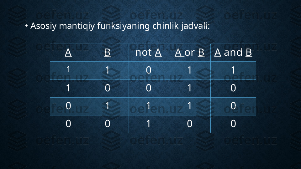 •
Asosiy mantiqiy funksiyaning chinlik jadvali:
A B not   A A   or  B A  and  B
1
1 0 1 1
1 0 0 1 0
0 1 1 1 0
0 0 1 0 0           