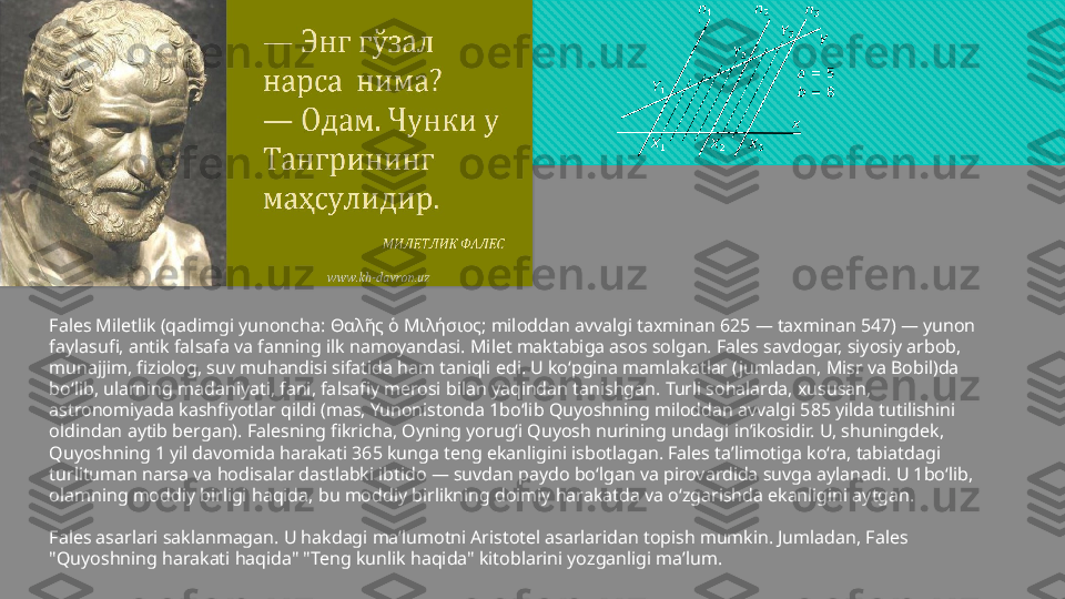 Fales Miletlik (qadimgi yunoncha:  Θαλῆς ὁ Μιλήσιος;  miloddan avvalgi taxminan 625 — taxminan 547) — yunon 
faylasufi, antik falsafa va fanning ilk namoyandasi. Milet maktabiga asos solgan. Fales savdogar, siyosiy arbob, 
munajjim, fiziolog, suv muhandisi sifatida ham taniqli edi. U koʻpgina mamlakatlar (jumladan, Misr va Bobil)da 
boʻlib, ularning madaniyati, fani, falsafiy merosi bilan yaqindan tanishgan. Turli sohalarda, xususan, 
astronomiyada kashfiyotlar qildi (mas, Yunonistonda 1boʻlib Quyoshning miloddan avvalgi 585 yilda tutilishini 
oldindan aytib bergan). Falesning fikricha, Oyning yorugʻi Quyosh nurining undagi inʼikosidir. U, shuningdek, 
Quyoshning 1 yil davomida harakati 365 kunga teng ekanligini isbotlagan. Fales taʼlimotiga koʻra, tabiatdagi 
turlituman narsa va hodisalar dastlabki ibtido — suvdan paydo boʻlgan va pirovardida suvga aylanadi. U 1boʻlib, 
olamning moddiy birligi haqida, bu moddiy birlikning doimiy harakatda va oʻzgarishda ekanligini aytgan.
Fales asarlari saklanmagan. U hakdagi maʼlumotni Aristotel asarlaridan topish mumkin. Jumladan, Fales 
"Quyoshning harakati haqida" "Teng kunlik haqida" kitoblarini yozganligi maʼlum.  