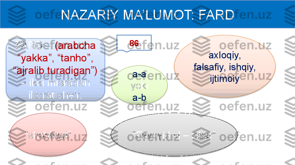 NAZARIY MA’LUMOT: FARD
FARD –  (arabcha 
“yakka”, “tanho ” , 
“ajralib turadigan”) 
– ikki misradan 
iborat she’r.
“ Favoyid ul – kibar” axloqiy,
falsafiy, ishqiy, 
ijtimoiy
“ shohbayt” 86
a-a
yoki
a-b      