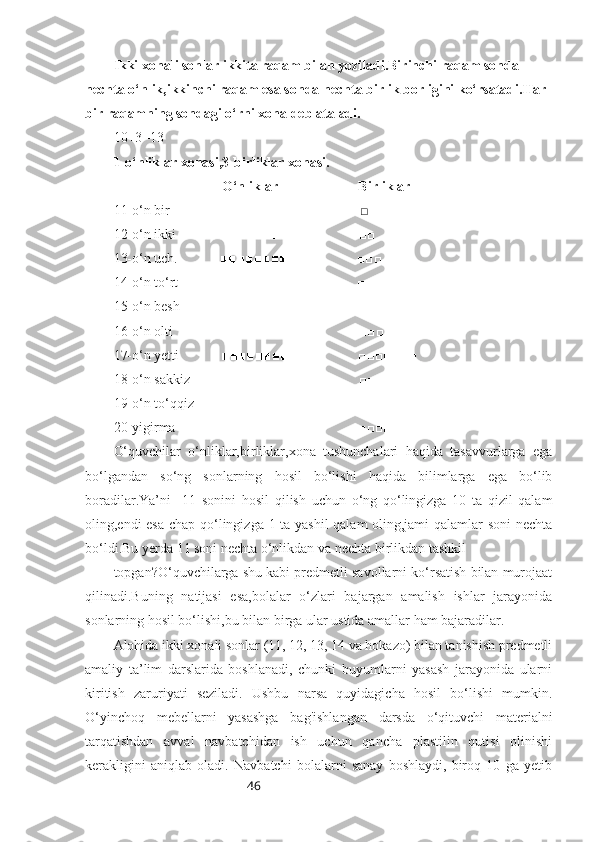 46Ikki xonali sonlar ikkita raqam bilan yoziladi.Birinchi raqam sonda 
nechta o‘nlik,ikkinchi raqam esa sonda nechta birlik borligini ko‘rsatadi.Har 
bir raqamning sondagi o‘rni xona deb ataladi.
10+3=13
1-o‘nliklar xonasi,3-birliklar xonasi.
                                O‘nliklar                       Birliklar
11-o‘n bir               ■■■■■■■■■■                □
12-o‘n ikki             ■■■■■■■■■■               □□
13-o‘n uch.            ■■■■■■■■■■               □□□
14-o‘n to‘rt            ■■■■■■■■■■               □□□□
15-o‘n besh            ■■■■■■■■■■               □□□□□
16-o‘n olti              ■■■■■■■■■■               □□□□□□  
17-o‘n yetti            ■■■■■■■■■■               □□□□□□□
18-o‘n sakkiz         ■■■■■■■■■■               □□□□□□□□
19-o‘n to‘qqiz        ■■■■■■■■■■               □□□□□□□□□
20-yigirma             ■■■■■■■■■■               □□□□□□□□□□
O‘quvchilar   o‘nliklar,birliklar,xona   tushunchalari   haqida   tasavvurlarga   ega
bo‘lgandan   so‘ng   sonlarning   hosil   bo‘lishi   haqida   bilimlarga   ega   bo‘lib
boradilar.Ya’ni     11   sonini   hosil   qilish   uchun   o‘ng   qo‘lingizga   10   ta   qizil   qalam
oling,endi esa chap qo‘lingizga 1 ta yashil qalam oling,jami qalamlar soni nechta
bo‘ldi.Bu yerda 11 soni nechta o‘nlikdan va nechta birlikdan tashkil
topgan?O‘quvchilarga shu kabi predmetli savollarni ko‘rsatish bilan murojaat
qilinadi.Buning   natijasi   esa,bolalar   o‘zlari   bajargan   amalish   ishlar   jarayonida
sonlarning hosil bo‘lishi,bu bilan birga ular ustida amallar ham bajaradilar.
Alohida ikki xonali sonlar (11, 12, 13, 14 va hokazo) bilan tanishish predmetli
amaliy   ta’lim   darslarida   boshlanadi,   chunki   buyumlarni   yasash   jarayonida   ularni
kiritish   zaruriyati   seziladi.   Ushbu   narsa   quyidagicha   hosil   bo‘lishi   mumkin.
O‘yinchoq   mebellarni   yasashga   bag'ishlangan   darsda   o‘qituvchi   materialni
tarqatishdan   avval   navbatchidan   ish   uchun   qancha   plastilin   qutisi   olinishi
kerakligini   aniqlab   oladi.   Navbatchi   bolalarni   sanay   boshlaydi,   biroq   10   ga   yetib 