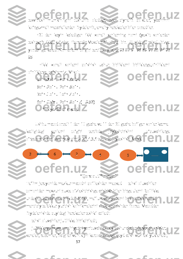 57tasvirlash   mumkinligini   tushunib   oladilar,   agar   qiynalib   qolsalar,   yechimni
ko‘rgazmali materiallardan foydalanib, amaliy harakatlar bilan topadilar.
•20   dan   keyin   keladigan   ikki   xonali   sonlarning   nomi   (yaxlit   sonlardan
tashqari)   ikki   so‘zdan   iboratdir.Masalan:31-o‘ttiz   bir.   Quyidagi   misol   bizga
yordamga keladi:Nomerlarni to‘g‘ri tartibda yozing. 93 87 91 98 89 97 86 94 90
95
  •ikki   xonali   sonlarni   qo‘shish   uchun   birliklarni   birliklarga,o‘nliklarni
o‘nliklarga qo‘shamiz. Misol:
1o‘nl.3birl.+4o‘nl.6birl.
5o‘nl.2birl.+2o‘nl.5birl.
7o‘nl.1birl.+1o‘nl.4birl.
6o‘nl.0birl.+2o‘nl.8birl. (II.9.53)
“  Poyezdcha” metodi
Ushbu metod orqali 1 dan 10 gacha va 11 dan 20 gacha bo‘lgan sonlar ketma-
ketligidagi   sonlarni   to‘g‘ri   tartibda   joylashtirishni     o‘quvchilarga
o‘rgatamiz.Berilgan mashqimiz 2,3,4,5,6 tartibda joylashishi kerak.
333
“Qora quti” metodi
Ta’lim jarayonida mazkur metodni qo llashdan maqsad ― tahsil oluvchilar ʻ
tomonidan mavzuni puxta o zlashtirishga erishish bilan birga ularni faollikka 	
ʻ
undash, ularda hamkorlikda ishlash, ma’lum vaziyatlarni boshqarish hamda 
mantiqiy tafakkur yuritish ko nikmalarini shakllantirishdan iborat. Metoddan 
ʻ
foydalanishda quyidagi harakatlar tashkil etiladi: 
― tahsil oluvchilar juftlikka biriktiriladi; 
― juftliklarga mavzu mohiyatini yorituvchi asosiy tushunchalar (tayanch so zlar, 	
ʻ
sanalar, raqamlar, belgilar va h.k.)ni kartochkalarga qayd etish vazifasi yuklanadi;  3    6   2
   4
5 