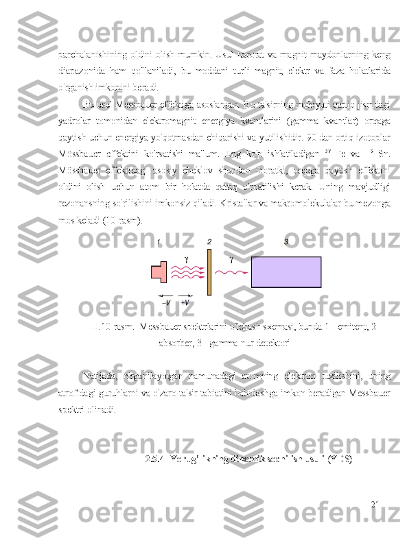 parchalanishining  oldini   olish  mumkin. Usul  harorat   va  magnit  maydonlarning keng
diapazonida   ham   qo'llaniladi,   bu   moddani   turli   magnit,   elektr   va   faza   holatlarida
o'rganish imkonini beradi.
Bu usul Messbauer effektiga asoslangan. Bu ta'sirning mohiyati qattiq jismdagi
yadrolar   tomonidan   elektromagnit   energiya   kvantlarini   (gamma   kvantlar)   orqaga
qaytish uchun energiya yo'qotmasdan chiqarishi va yutilishidir. 90 dan ortiq izotoplar
Mössbauer   effektini   ko'rsatishi   ma'lum.   Eng   ko'p   ishlatiladigan   57  
Fe   va   119  
Sn.
Mössbauer   effektidagi   asosiy   cheklov   shundan   iboratki,   orqaga   qaytish   effektini
oldini   olish   uchun   atom   bir   holatda   qattiq   o'rnatilishi   kerak.   Uning   mavjudligi
rezonansning so'rilishini imkonsiz qiladi. Kristallar va makromolekulalar bu mezonga
mos keladi (10-rasm).
II.10-rasm.  Messbauer spektrlarini o'lchash sxemasi, bunda 1 - emitent, 2 -
absorber, 3 - gamma-nur detektori
Natijada,   o'rganilayotgan   namunadagi   atomning   elektron   tuzilishini,   uning
atrofidagi guruhlarni va o'zaro ta'sir tabiatini baholashga imkon beradigan Messbauer
spektri olinadi.
2.5.4 Yorug’likning dinamik sochilish usuli (YDS)
21 