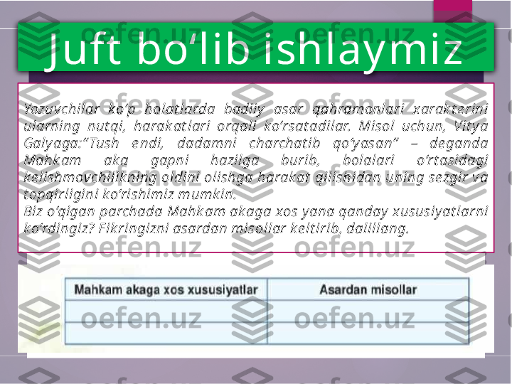 J uft  bo‘lib ishlay miz
Yozuvchilar  k o‘p  holat larda  badiiy   asar  qahramonlari  x arak t e rini 
ularning  nut qi,  harak at lari  orqali  k o‘rsat adilar.  Misol  uchun,  Vit y a 
Galy aga:“ Tush  e ndi,  dadamni  charchat ib  qo‘y asan”   –  de ganda 
Mahk am  ak a  gapni  hazilga  burib,  bolalari  o‘rt asidagi 
k e lishmovchilik ning oldini olishga harak at  qilishidan uning sezgir va 
t opqirligini k o‘rishimiz mumk in.
Biz o‘qigan parchada Mahk am ak aga xos y ana qanday  xususiy at larni 
k o‘rdingiz? F ik ringizni asardan misollar k e lt irib, dalillang.        