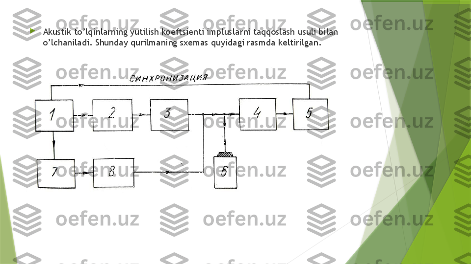 
Akustik to’lqinlarning yutilish koeftsienti impluslarni taqqoslash usuli bilan  
o’lchaniladi. Shunday qurilmaning sxemas quyidagi rasmda keltirilgan.                 