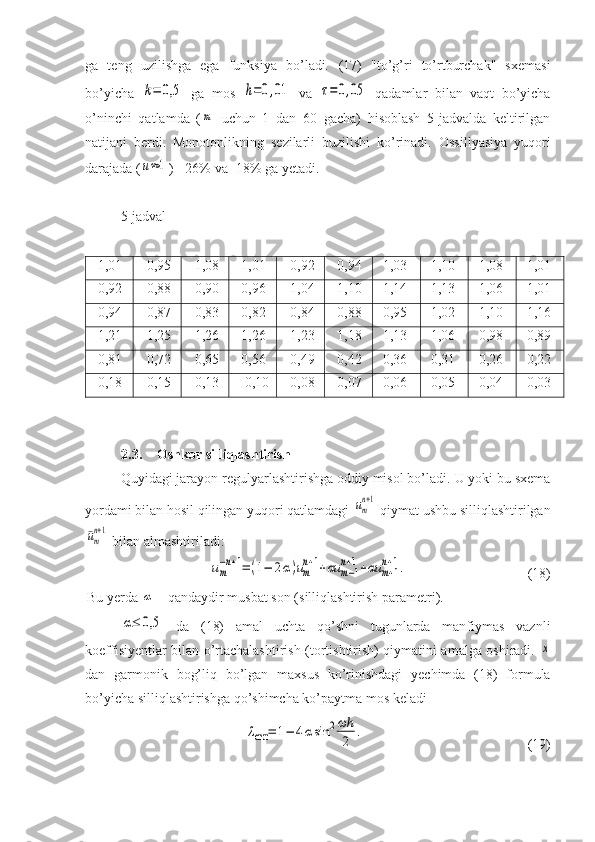 ga   teng   uzilishga   ega   funksiya   bo’ladi .   (17)   "to’g’ri   to’rtburchak"   sxemasi
bo’yicha  k=	0,5   ga   mos  	h=0,01   va  	τ=0,05   qadamlar   bilan   vaqt   bo’yicha
o’ninchi   qatlamda   (	
m   uchun   1   dan   60   gacha)   hisoblash   5-jadvalda   keltirilgan
natijani   berdi .   Monotonlikning   sezilarli   buzilishi   ko’rinadi.   Ossillyasi ya   yuqori
darajada  (	
u≈1 )   +26%  va   - 18%  ga yetadi .
5 -jadval
1,01 0,95 1,08 1,01 0,92 0,94 1,03 1,10 1,08 1,01
0,92 0,88 0,90 0,96 1,04 1,10 1,14 1,13 1,06 1,01
0,94 0,87 0,83 0,82 0,84 0,88 0,95 1,02 1,10 1,16
1,21 1,25 1,26 1,26 1,23 1,18 1,13 1,06 0,98 0,89
0,81 0,72 0,65 0,56 0,49 0,42 0,36 0,31 0,26 0,22
0,18 0,15 0,13  0,10 0,08 0,07 0,06 0,05 0,04 0,03
2.3. Oshkor silliqlashtirish
Quyidagi jarayon regulyarlashtirishga oddiy misol bo’ladi.   U yoki bu sxema
yordami bilan hosil qilingan yuqori qatlamdagi 	
um
n+1  qiymat ushbu silliqlashtirilgan	
¯um
n+1
 bilan almashtiriladi:	
um
−n+1=	(1−	2α)um
n+1+αu	m−1	
n+1+αu	m+1	
n+1.
(18)
Bu yerda 	
α  – qandaydir musbat son  ( silliqlashtirish  parametr i ).	
α≤	0,5
  da   (18)   amal   uchta   qo’shni   tugunlarda   manfiymas   vaznli
koeffisiyentlar bilan o’rtachalashtirish (tortishtirish) qiymatini amalga oshiradi.  	
x
dan   garmonik   bog’liq   bo’lgan   maxsus   ko’rinishdagi   yechimda   (18)   formula
bo’yicha silliqlashtirishga qo’shimcha ko’paytma mos keladi	
λсгл	=	1−	4αsin	2ωh
2	
.
(19) 