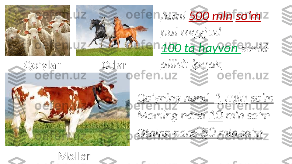 OtlarQo’ylar
Mollar Qo’yning narxi   1 mln  so’m
Molning narxi  10  mln so’m
Otning narxi  50  mln so’mJami  500 mln   so’m 
pul mavjud
100 ta hayvon  xarid 
qilish kerak 