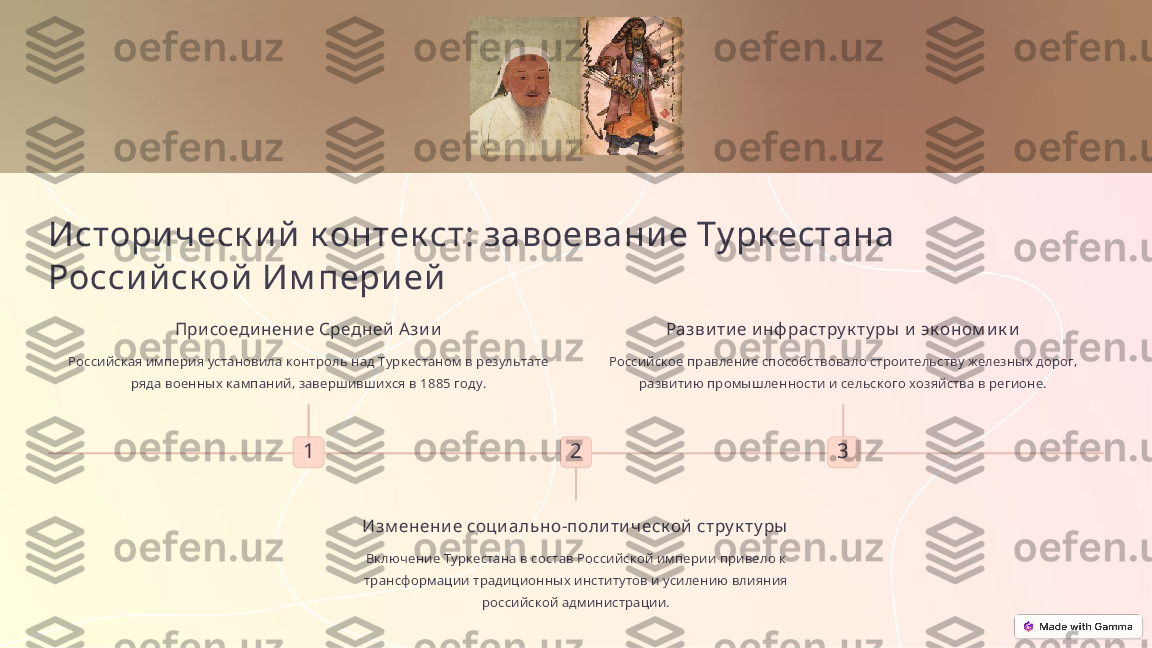 Истори ческ и й  к онтек ст: завоевани е Ту рк естана 
Росси й ск ой  Им пери ей
1При соеди нени е Средней  Ази и
Российская империя установила контроль над Туркестаном в результате 
ряда военных кампаний, завершившихся в 1885 году.
2
Изм енени е соци ально-поли ти ческ ой  стру к ту ры
Включение Туркестана в состав Российской империи привело к 
трансформации традиционных институтов и усилению влияния 
российской администрации. 3Разви ти е и нф растру к ту ры  и  эк оном и к и
Российское правление способствовало строительству железных дорог, 
развитию промышленности и сельского хозяйства в регионе. 