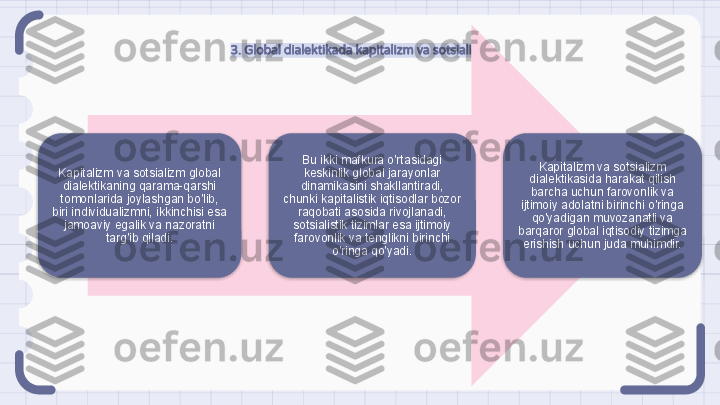 3. Global dialektikada kapitalizm va sotsializm
Kapitalizm va sotsializm global 
dialektikaning qarama-qarshi 
tomonlarida joylashgan bo'lib, 
biri individualizmni, ikkinchisi esa 
jamoaviy egalik va nazoratni 
targ'ib qiladi. Bu ikki mafkura o'rtasidagi 
keskinlik global jarayonlar 
dinamikasini shakllantiradi, 
chunki kapitalistik iqtisodlar bozor 
raqobati asosida rivojlanadi, 
sotsialistik tizimlar esa ijtimoiy 
farovonlik va tenglikni birinchi 
o'ringa qo'yadi. Kapitalizm va sotsializm 
dialektikasida harakat qilish 
barcha uchun farovonlik va 
ijtimoiy adolatni birinchi o'ringa 
qo'yadigan muvozanatli va 
barqaror global iqtisodiy tizimga 
erishish uchun juda muhimdir.                                                                  