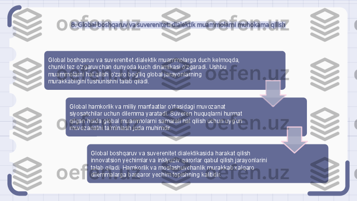 8. Global boshqaruv va suverenitet: dialektik muammolarni muhokama qilish
Global boshqaruv va suverenitet dialektik muammolarga duch kelmoqda, 
chunki tez o'zgaruvchan dunyoda kuch dinamikasi o'zgaradi. Ushbu 
muammolarni hal qilish o'zaro bog'liq global jarayonlarning 
murakkabligini tushunishni talab qiladi.
Global hamkorlik va milliy manfaatlar o'rtasidagi muvozanat 
siyosatchilar uchun dilemma yaratadi. Suveren huquqlarni hurmat 
qilgan holda global muammolarni samarali hal qilish uchun uyg'un 
muvozanatni ta'minlash juda muhimdir.
Global boshqaruv va suverenitet dialektikasida harakat qilish 
innovatsion yechimlar va inklyuziv qarorlar qabul qilish jarayonlarini 
talab qiladi. Hamkorlik va moslashuvchanlik murakkab xalqaro 
dilemmalarga barqaror yechim topishning kalitidir.                                                                   