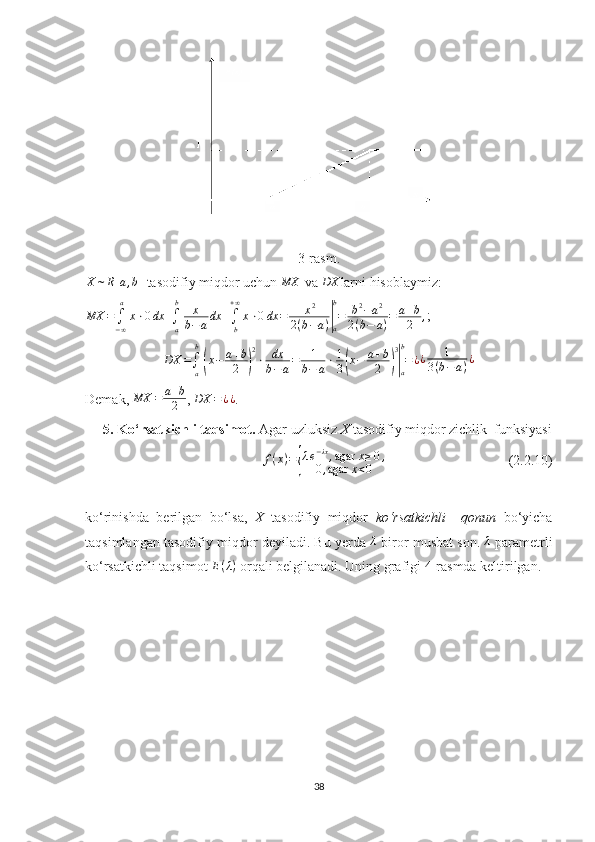 3-rasm .X	∼R[a,b]
 tasodifiy miqdor uchun 	MX  va  DX
larni hisoblaymiz: 
MX =
∫
− ∞a
x ⋅ 0 dx +
∫
ab
x
b − a dx +
∫
b+ ∞
x ⋅ 0 dx = x 2
2 ( b − a )	
|
ab
= b 2
− a 2
2 ( b − a ) = a + b
2 , ;
DX =
∫
ab	
(
x − a + b
2	) 2
⋅ dx
b − a = 1
b − a ⋅ 1
3	( x − a + b
2	) 3|
ab
= ¿ ¿ 1
3 ( b − a ) ¿
Demak, 	
MX	=	a+b
2 , 	DX	=¿¿ . 
5. Ko‘rsatkichli taqsimot.  Agar uzluksiz  X  tasodifiy miqdor zichlik  funksiyasi
f ( x ) =	
{ λ e − λx
, agar x ≥ 0 ,
0 , agar x < 0                                    (2.2.10)
ko‘rinishda   berilgan   bo‘lsa,   X   tasodifiy   miqdor   ko‘rsatkichli     qonun   bo‘yicha
taqsimlangan tasodifiy miqdor deyiladi. Bu yerda 	
λ  biror musbat son.   λ
 parametrli
ko‘rsatkichli taqsimot  E ( λ )
 orqali belgilanadi. Uning grafigi 4-rasmda keltirilgan.
38 