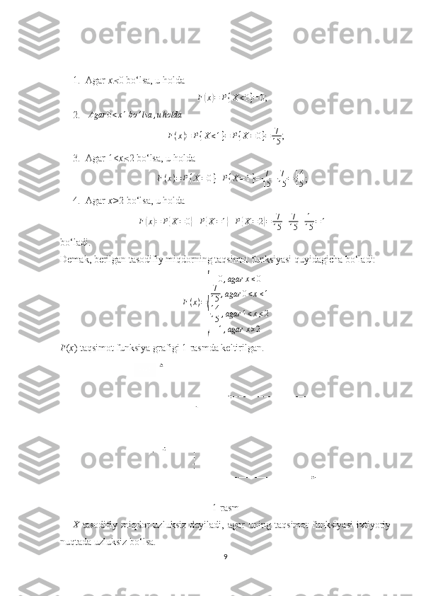 1. Agar  x 0 bo‘lsa, u holda
F	
( x	) = P { X < 0 } = 0
;
2.  	
Agar	0<x1bo	‘lsa	,uholda
F(x)=	P{X<1}=	P{X=0}=	7
15
;
3. Agar 1< x  2 bo‘lsa, u holda 
F ( x ) = P { X = 0 } + P { X = 1 } = 7
15 + 7
15 = 14
15 ;
4. Agar  x> 2 bo‘lsa, u holda
F	
( x	) = P	{ X = 0	} + P	{ X = 1	} + P	{ X = 2	} = 7
15 + 7
15 + 1
15 = 1
bo‘ladi.
Demak, berilgan tasodifiy miqdorning taqsimot funksiyasi quyidagicha bo‘ladi:	
F(x)=
{	
0,agar	x≤0	
7
15	,agar	0<x≤1	
14
15	,agar	1<x≤2	
1,agar	x>2
F ( x ) taqsimot funksiya grafigi 1-rasmda keltirilgan.
1-rasm
X   tasodifiy   miqdor   uzluksiz   deyiladi,   agar   uning   taqsimot   funksiyasi   ixtiyoriy
nuqtada uzluksiz bo‘lsa. 
9 