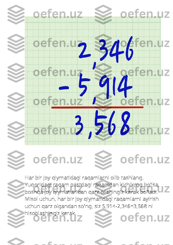 Har bir joy qiymatidagi raqamlarni olib tashlang. 
Yuqoridagi raqam pastdagi raqamdan kichikroq bo'lsa,
boshqa joy qiymatlaridan qarz olishingiz kerak bo'ladi.
Misol uchun, har bir joy qiymatidagi raqamlarni ayirish 
uchun qarz olgandan so'ng, siz 5,914-2,346=3,568 ni 
hisoblashingiz kerak. 