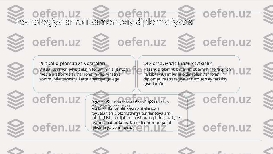 Texnologiyalar roli zamonaviy diplomatiyada
Virt ual diplomat iy a v osit al ari
Virtual uchrashuvlar, onlayn forumlar va ijtimoiy 
media platformalari zamonaviy diplomatiya 
kommunikatsiyasida katta ahamiyatga ega. Dipl omat iy ada k i ber-xav fsizlik
Hassas diplomatik ma'lumotlarni himoya qilish 
va kiber-hujumlarini oldini olish zamonaviy 
diplomatiya strategiyalarining asosiy tarkibiy 
qismlaridir.
Di plomat ik  t ushunchalarni t ahli l qilish uchun 
ma'lumot lar anali t ik asi
Ma'lumotlar analitikasi vositalaridan 
foydalanish diplomatlarga tendentsiyalarni 
tahlil qilish, natijalarni bashorat qilish va xalqaro 
munosabatlarda ma'lumotli qarorlar qabul 
qilishda yordam beradi. 