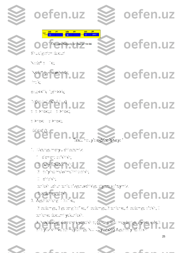 Shu algoritm dasturi
Node* p = lst;
  Node* q = new Node;
  int k; 
cout<<"k=";cin>>k; 
for(int i=0;i<k-1;i++)
p=p->next;q = p->next; 
p->next = q->next;
  delete(q); 
Dastur quyidagicha ishlaydi
1. Ekranga menyu chiqaramiz: 
1 - element qo’shish;
  2 - ro’yhatni ko’rish;
  3 - ro’yhat maksimalini topish;
  0 - chiqish;
  tanlash uchun tanla o’zgaruvchisiga qiymat so’raymiz.
  2-qadamga o’tish.
2. Agar tanlang=1 bo’lsa,
  3-qadamga, 2 ga teng bo’lsa, 4-qadamga, 3 tanlansa, 6-qadamga o’tish, 0 
tanlansa dasturni yakunlash. 
3. Navbatdagi elementni yaratish p; (p ning info maydoniga qiymat so’rab 
olib yozishh va ptr maydoniga NULL yozishh) Agar ro’yhat boshi 
25 