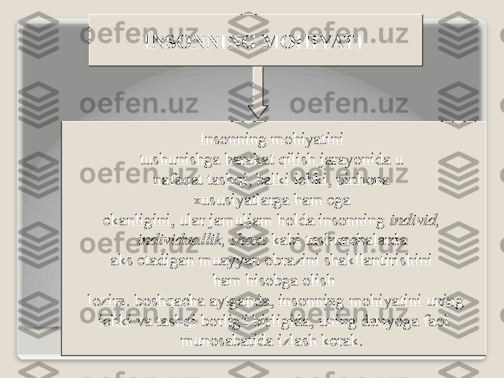 15
INS О NNING   M О HIYATI  
Ins о nning   m о hiyatini  
tushunishg а  h а r а k а t   qilish   j а r а yonid а  u  
n а f а q а t   t а shqi ,  b а lki   ichki ,  pinh о n а 
х ususiyatl а rg а  h а m   eg а 
ek а nligini ,  ul а r   j а mulj а m   h о ld а  ins о nning   individ , 
individu а llik ,  sh ах s   k а bi   tushunch а l а rd а 
а ks   et а dig а n   mu а yyan  о br а zini   sh а kll а ntirishini  
h а m   his о bg а о lish
  l о zim .  b о shq а ch а а ytg а nd а,  ins о nning   m о hiyatini   uning
  ichki   v а  t а shqi   b о rlig'i   birligid а,  uning   dunyog а  f ао l  
mun о s а b а tid а  izl а sh   k е r а k .    