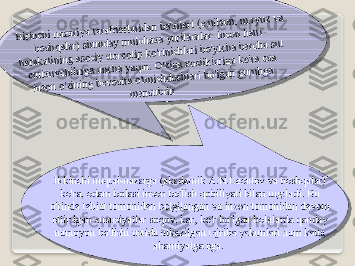 B	irin	ch	i n	аzаriy	a tаrаfd	о	rlаrid	аn	 b	а'zilаri (e.u	ilsо	n	, m	.ry	u	z v	а 	
b	о	sh	q	аlаr) sh	u	n	d	аy	 m	u	lо	h	аzа y	u	ritаd	ilаr: in	sо	n	 h	аtti-	
h	аrаk	аtin	in	g	 аsо	siy	 stеrео	tip	 k	o	'rin	ish	lаri b	o	'y	ich	а b	аrch	а su	t 	
em	izu	v	ch	ilаrg	а аn	ch	а y	aq	in	. O	'zig	а х	о	slik	lаrig	а k	o	'rа esа 	
in	sо	n	 o	'zin	in	g	 b	еv	о	sitа o	'tm	ish	d	о	sh	lаri b	o	'lg	аn	 g	u	ru	h	g	а 	
m	аn	su	b	d	ir.Ikkinchi   nuqt а i - n а z а rg а (а k а d е mik  А. N . L ео nt е v   v а  b о shq а l а r ) 
ko'r а, о d а m   b о l а si   ins о n   bo'lish   q о biliyati   bil а n   tugil а di .  Bu  
o'rind а  t а bi а t   t о m о nid а n   b е lgil а ng а n   v а  ins о n   t о m о nid а n   d а v о m  
ettirilg а n  х ususiyatl а r   s о q о v ,  k а r ,  ko'r   bo'lg а n   b о l а l а rd а  q а nd а y  
n а m о yon   bo'lishi   ustid а  utk а zilg а n   t а jrib а  yakunl а ri   h а m   k а tt а 
а h а miyatg а  eg а.  