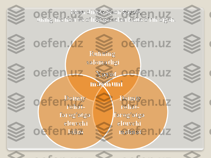 Ruhning  
s а l о m а tligi
  D о imiy  
r о h а t -
f а r о g' а tg а 
eltuvchi  
m е hn а tD о imiy  
r о h а t -
f а r о g' а tg а 
eltuvchi
bilim Ха yot  
m а zmuniIsl о m   dinid а  ins о n   h а yoti , 
uning   m а' n о si   v а  o'limi   m а s а l а si   k а tt а  o'rin  о lg а n .     