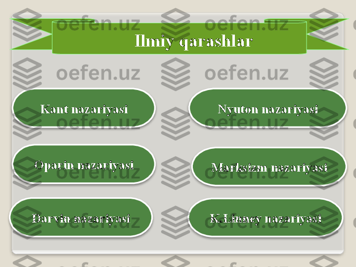 Nyut о n   n а z а riyasiIlmiy   q а r а shl а r
K а nt   n а z а riyasi
О p а rin   n а z а riyasi
M а rksizm   n а z а riyasi
D а rvin   n а z а riyasi
K . Linn е y   n а z а riyasi        