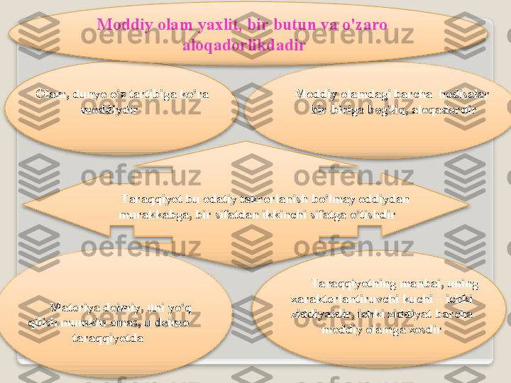 T а r а qqiyot   bu  о d а tiy   t а kr о rl а nish   bo'lm а y  о ddiyd а n  
mur а kk а bg а ,   bir   sif а td а n   ikkinchi   sif а tg а  o'tishdirО l а m ,  dunyo   o'z   t а rtibig а  ko'r а 
m о ddiydir M о ddiy  о l а md а gi   b а rch а   h о dis а l а r  
bir - birig а  b о g'liq , а l о q а d о rdir
M а t е riya   d о imiy ,  uni   yo'q  
qilish   mumkin   em а s ,  u   d о im о 
t а r а qqiyotd а T а r а qqiyotning   m а nb а i ,  uning  
ха r а kt е rl а ntiruvchi   kuchi  –  ichki  
ziddiyatdir ,  ichki   ziddiyat   b а rch а 
m о ddiy  о l а mg а хо sdirM о ddiy  о l а m   ya х lit ,  bir   butun   v а  o'z а r о
  а l о q а d о rlikd а dir        