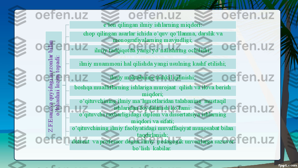 Z
.F.E
saro
v
a q
u
y
id
ag
i m
ezo
n
lar b
ilan
  	
o
’lch
ash
n
i lo
zim
 to
p
ad
i:e ’ lon qilingan ilmiy ishlarning miqdori:
chop qilingan asarlar ichida o’quv qo’llanma, darslik va 
monografiyalarning mavjudligi;
ilmiy tadqiqotda yangi yo’nalishning ochilishi;
ilmiy muammoni hal qilishda yangi usulning kashf etilishi;
ilmiy maktabning tashkil qilinishi;
boshqa mualliflarning ishlariga murojaat  qilish va ilova berish 
miqdori;
o’qituvchining ilmiy ma’lumotlaridan talabaning  mustaqil 
ishlarida n  foydalanish ko’lami:
o’qituvchi raxbarligidagi diplom va dissertatsiya ishlarning 
miqdori va sifati;
o’qituvchining ilmiy faoliyatidagi muvaffaqiyat munosabat bilan 
taqdirlanish;
dotsent  va professor degan ilmiy  pedagogik unvonlarga sazovor 
bo’lish  kabilar.  