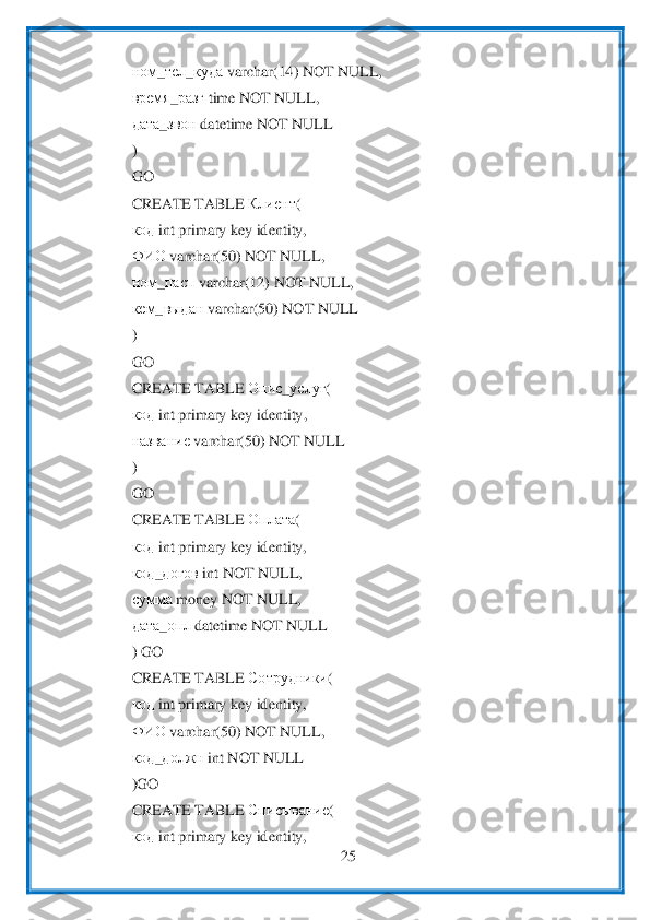  	
25	 	
 	
ном	_тел	_куда	 varchar(14) NO	T NULL,	 	
время	_разг	 time NOT NULL,	 	
дата	_звон	 datetime NOT NULL	 	
) 
GO	 	
CREATE TABLE 	Клиент	( 	
код	 int primary key identity,	 	
ФИО	 varchar(50) NOT NULL,	 	
ном	_пасп	 varchar(12) NOT NULL,	 	
кем	_выдан	 varchar(50) NOT NULL	 	
) 
GO	 	
CREATE TABLE 	Опис	_услуг	( 	
код	 int primary key 	identity,	 	
название	 varchar(50) NOT NULL	 	
) 
GO	 	
CREATE TABLE 	Оплата	( 	
код	 int primary key identity,	 	
код	_догов	 int NOT NULL,	 	 	
сумма	 money NOT NULL,	 	
дата	_опл	 datetime NOT NULL	 	
) GO	 	
CREATE TABLE 	Сотрудники	( 	
код	 int primary key identity,	 	
ФИО	 varchar(50) NOT NULL,	 	
код	_должн	 int NOT NULL	 	
)GO	 	
CREATE TABLE 	Списывание	( 	
код	 int primary key identity,	  