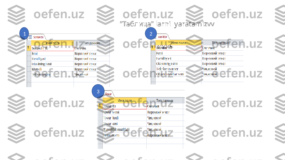                                                      “ Таблица ”  larni  yaratamizvv
1 2
3 